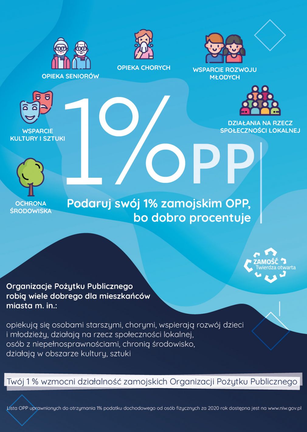 Plakat, foto: materiał nadesłany