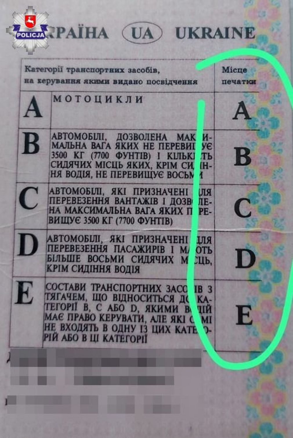 foto: Policja