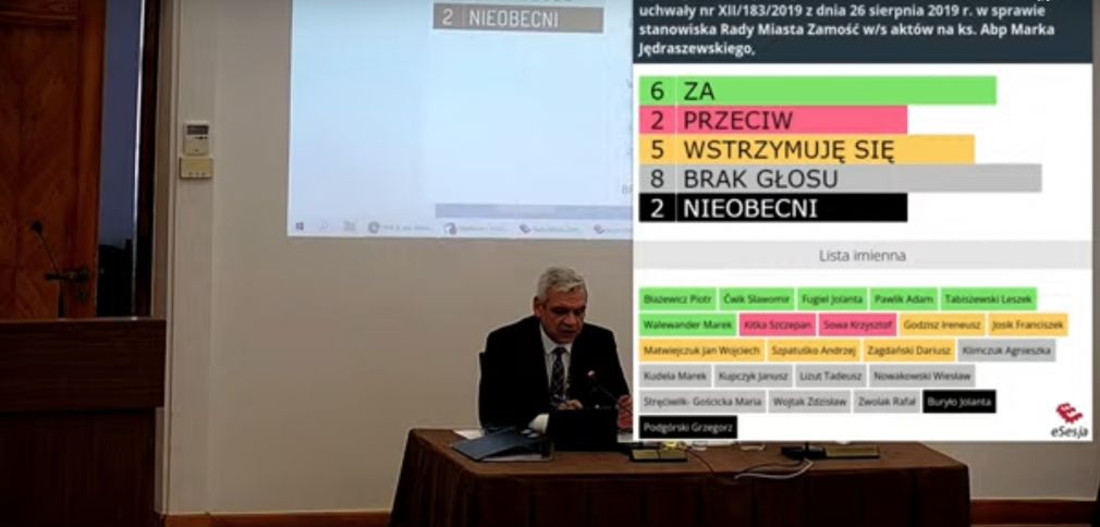 źródło: transmisja z obrad, esesja.zamosc.pl