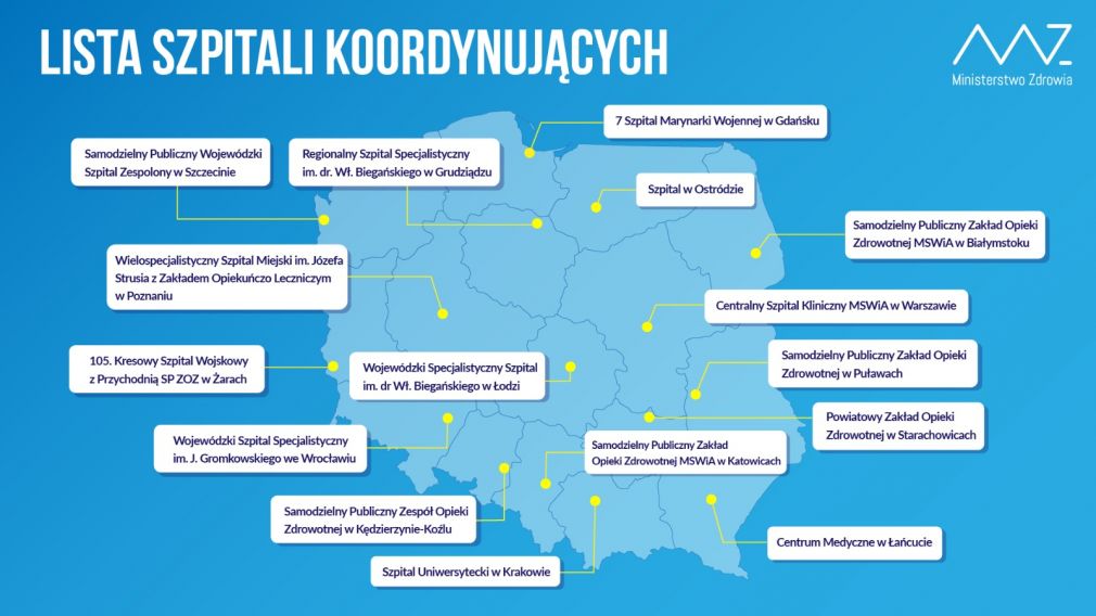 Szpitale koordynujące, grafika: Misterstwo Zdrowia