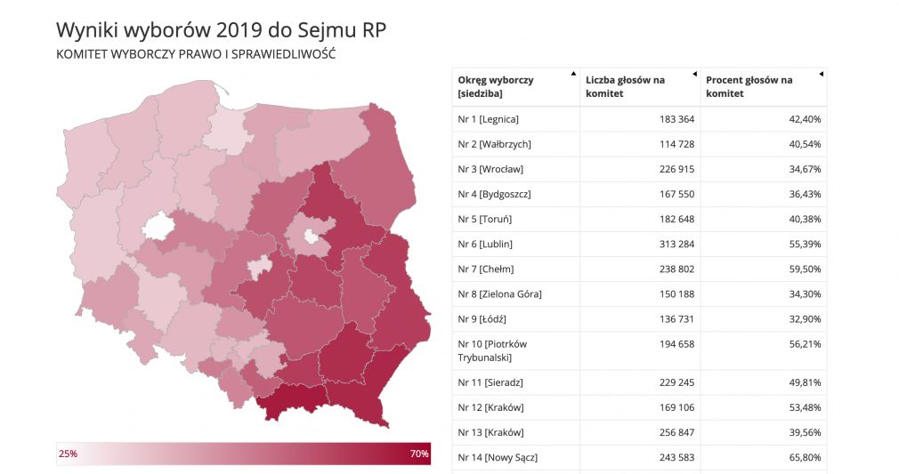 Mapa poparcia dla PiS, źródło: wybory.gov.pl
