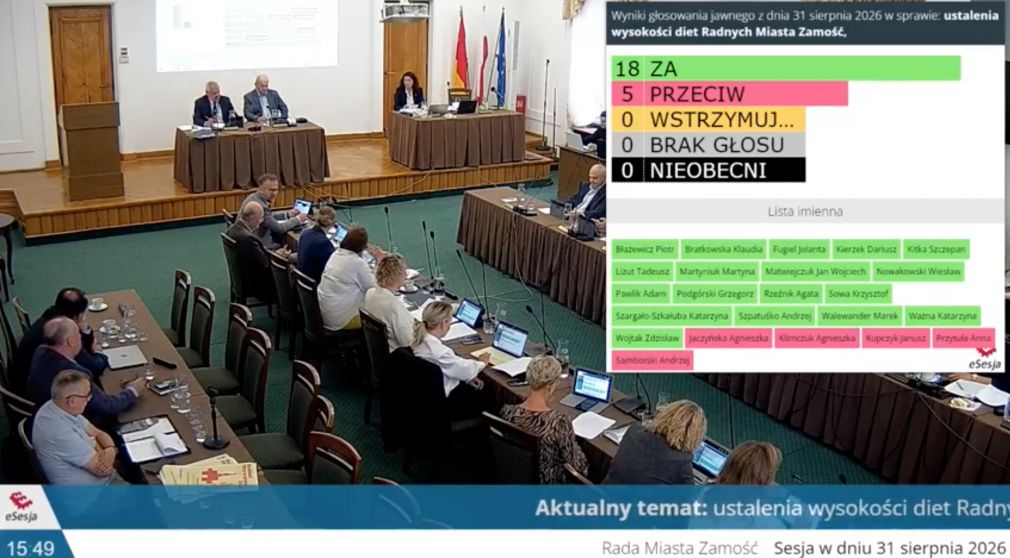 źródło: esesja.tv