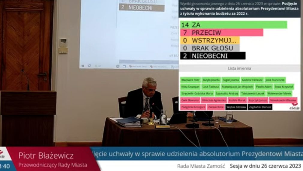 foto: esesja.zamosc.pl