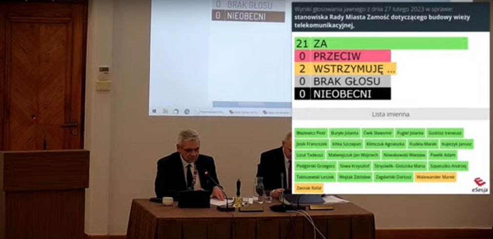foto: esesja.zamosc.pl