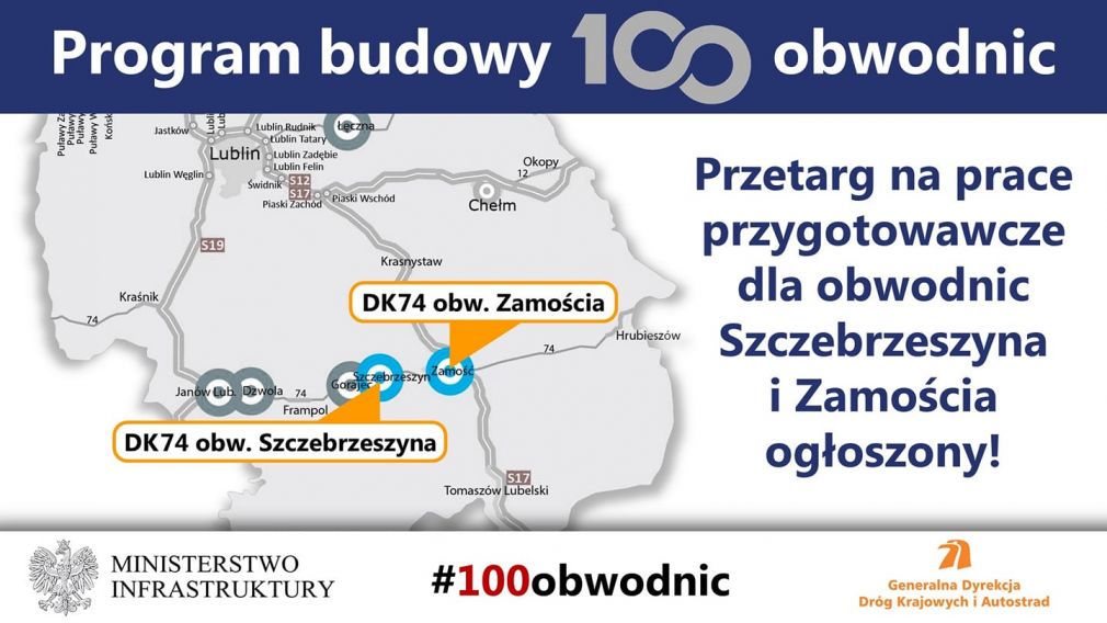źródło: gov.pl