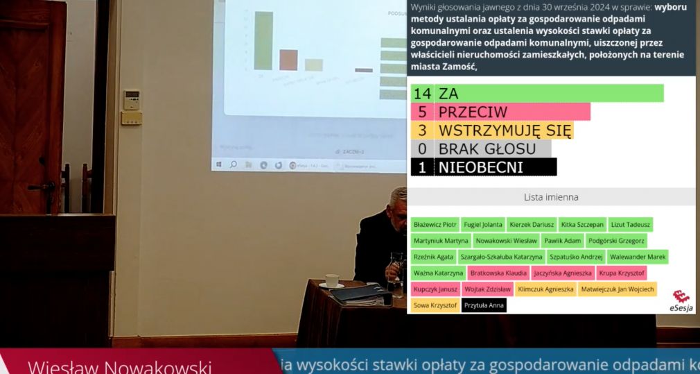 zamosc.esesja.pl